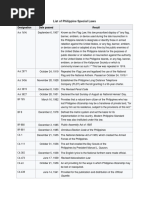 Download List of Philippine Special Laws by Jonnifer Quiros SN353199811 doc pdf