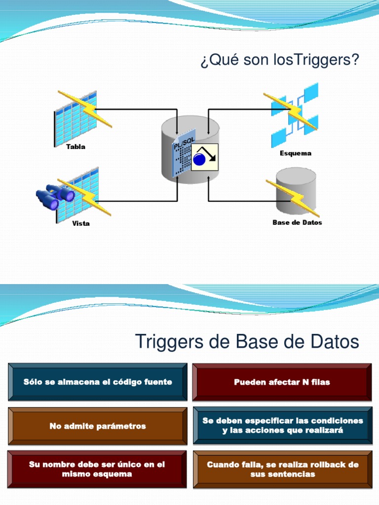 Triggers | PDF | Gestión de tecnología de la información | Software