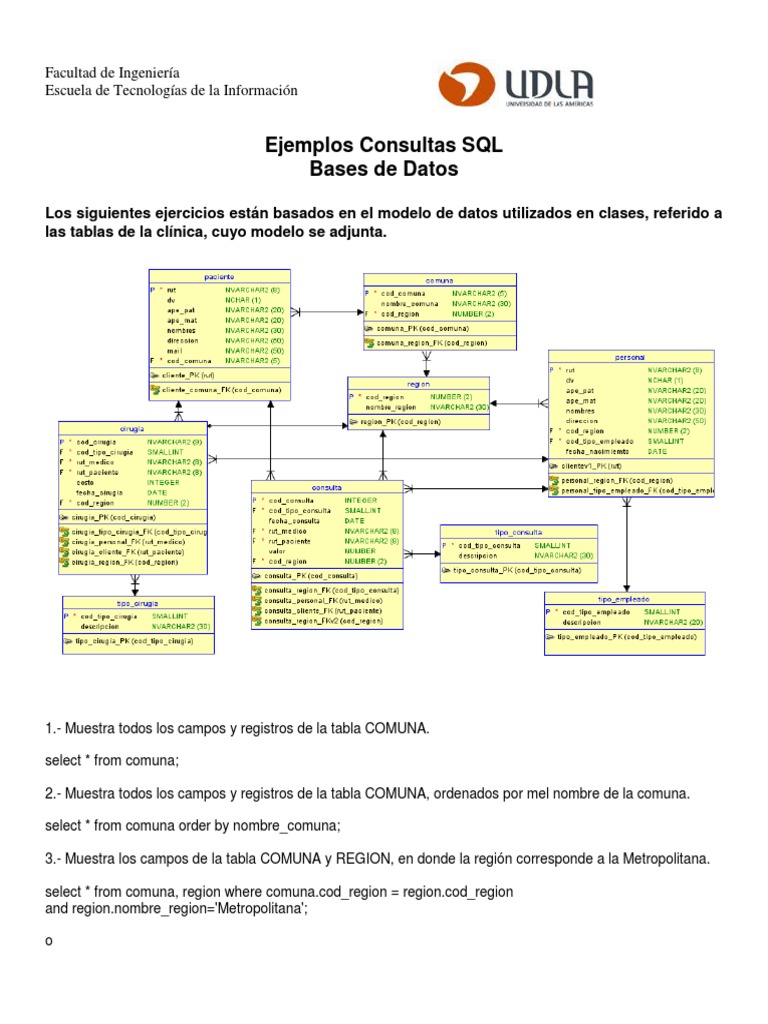 Ejemplos SQL | PDF | SQL | Tabla (base de datos)