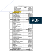 Matriz Curricular - Letras Portugues e Espanhol