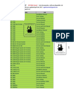 Lista KIP Wide Format