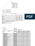 Laporan Prestasi t2 PPT 2017