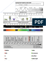 ELECTROMAGNETIC SPECTRUM.pptx