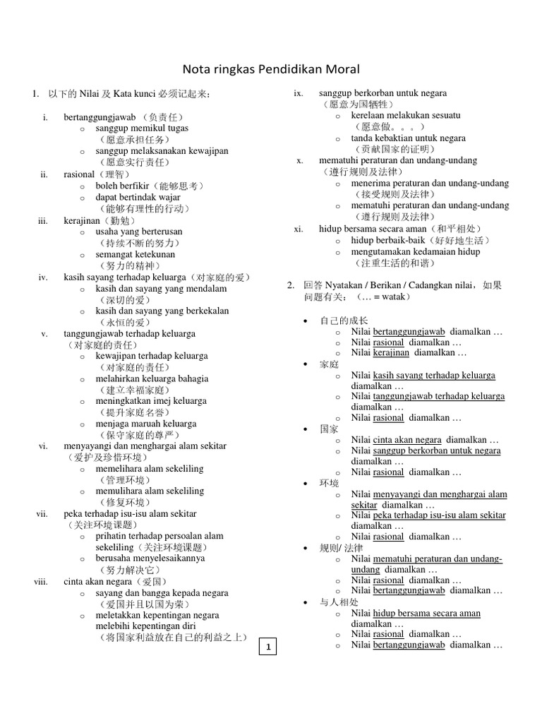Nota Ringkas Pendidikan Moral  PDF