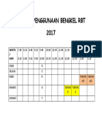 Jadual Penggunaan Bengkel RBT