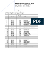 ME-MECH List of Cands Called for Counselling - 10 June 2016 -2017