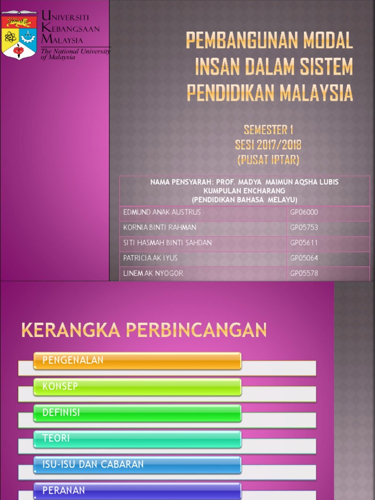 Pembangunan Modal Insan Dalam Sistem Pendidikan 2017