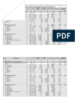 analisa-harga-satuan-bondex-dan-multi-revisi.pdf