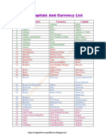 Capitals and Currency-List