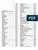 ICD 10-Bedah