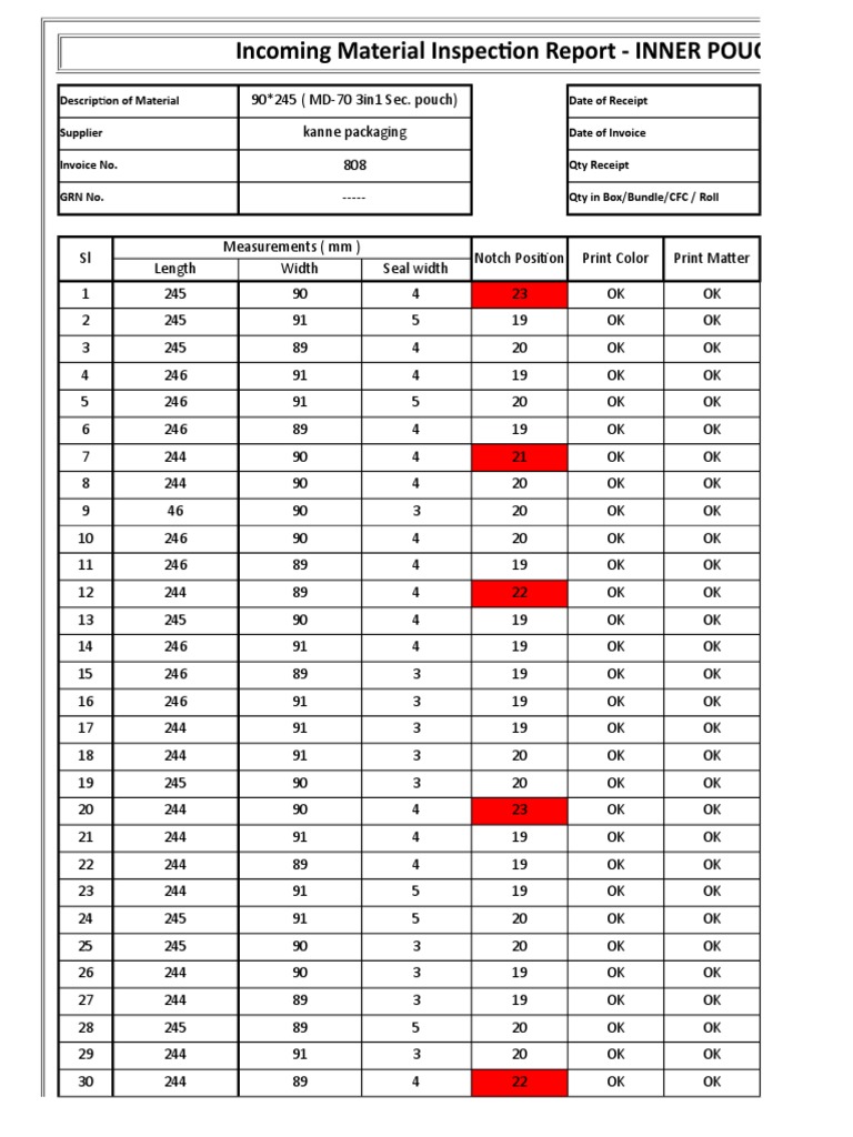 Incoming Material Inspection Report - INNER POUCH | PDF