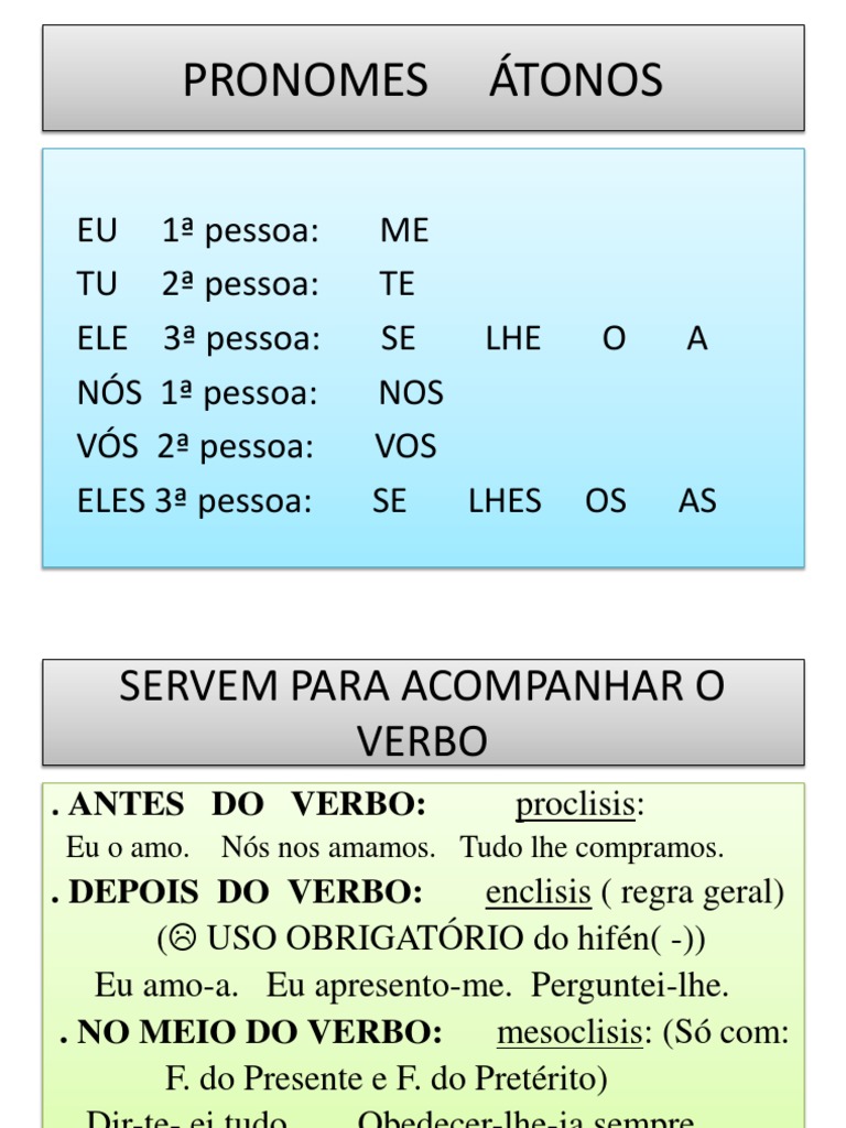 PRONOMES ÁTONOS 5 PORTUGUES | Pronome | Tempo Gramatical