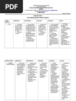 Download Analisis SWOT Otomotif Tabel by MustainAbuAbdillah SN353245366 doc pdf