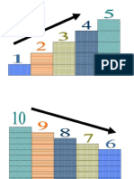 Acsendin Discending Order