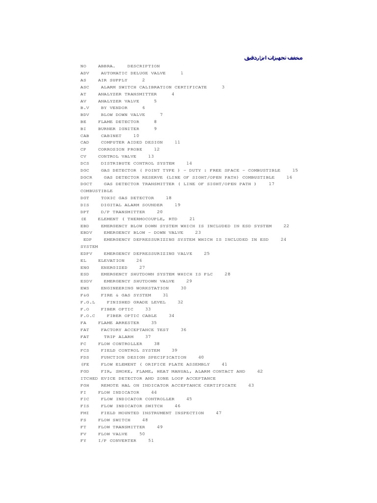ابزاردقیق مخفف تجهیزات ابزاردقیق PDF Valve Programmable Logic