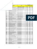 Annex 1_list of Medical Case Rates_first Case Rate