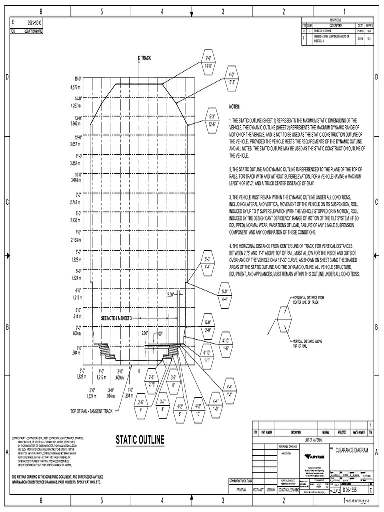 Amtrak Clearance Diagram 05-1355 Rev E | PDF