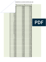 Primera Entrega Finanzas Corporativas