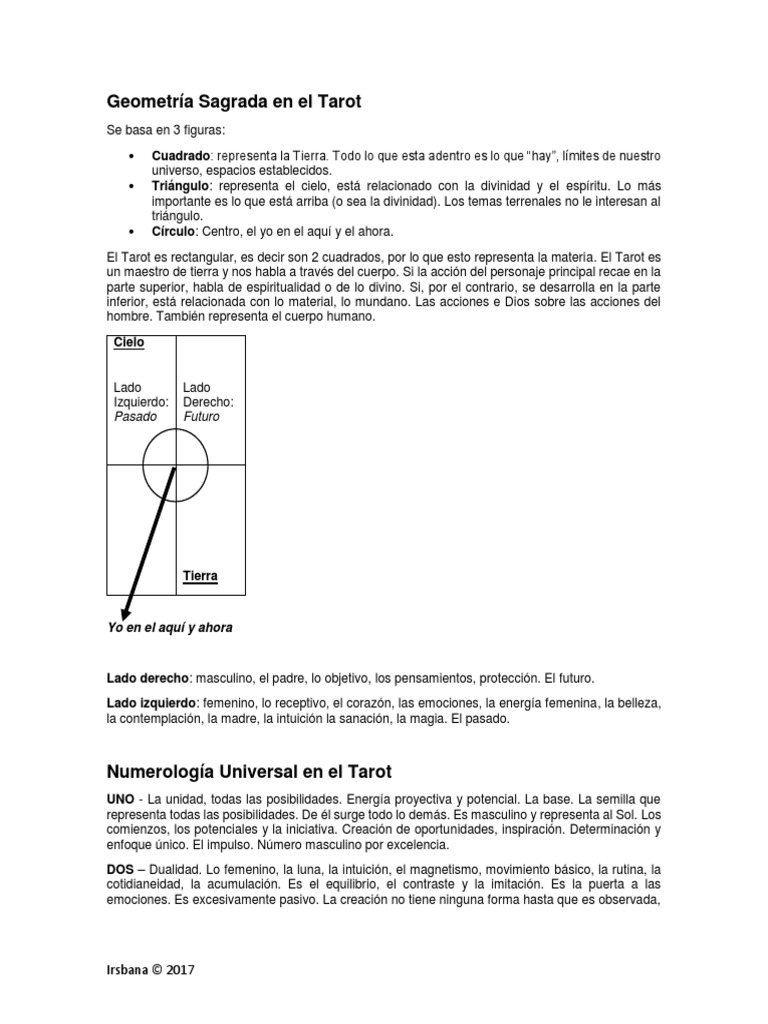 Simbologia y Significados - Tarot | PDF | Alma | Color