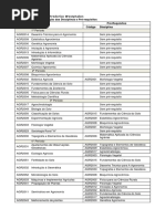 Agronomia -Cesnors-fw - Grade Curricular