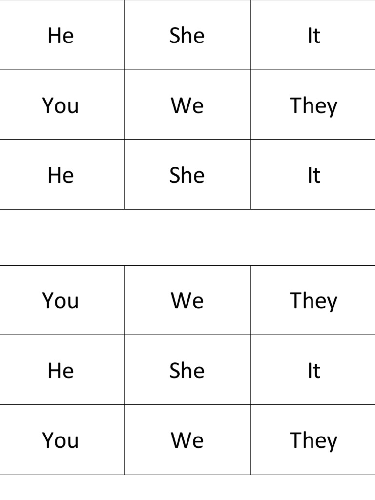 He She It You We They He She It | PDF