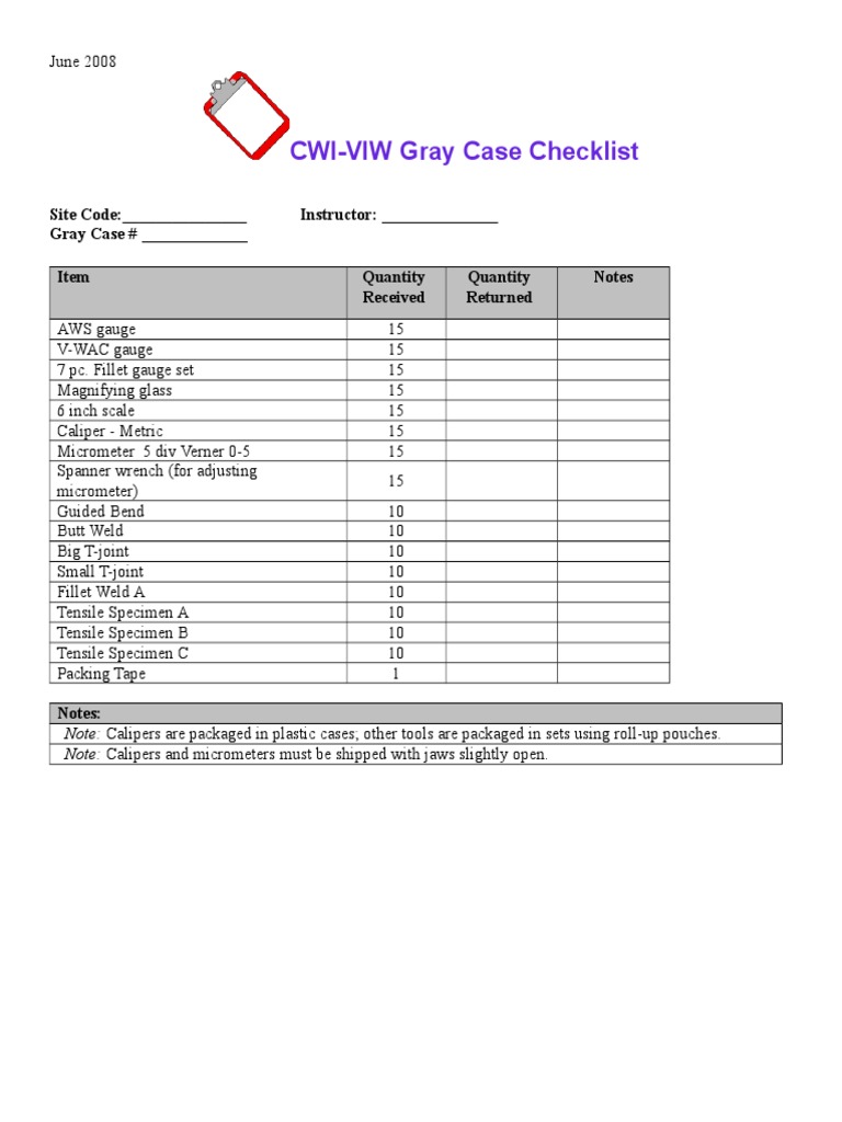 CWI-VIW Gray Case Checklist | PDF
