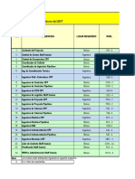 Follow Up Requisiciones Matriz