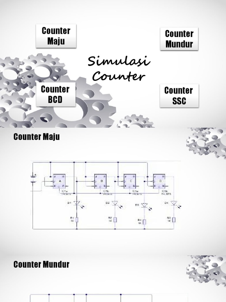 Counter Simulation Types Overview | PDF