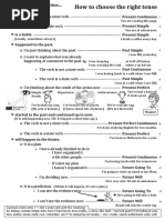 A Guide To English Tenses