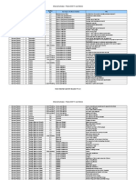 DPS UC Mapping Updated