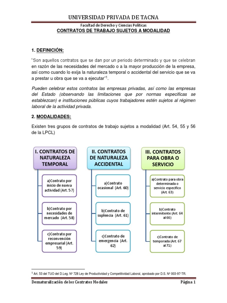 CONTRATOS_DE_TRABAJO_SUJETOS_A_MODALIDAD.docx | Derecho laboral ...