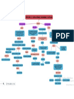 Mapa Unidad 2 Comunidad, Sociedad y Cultura