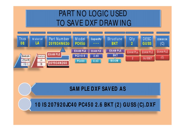 DXF Drawing Logic and Examples | PDF