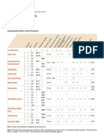 Apartment Rates and Features — Apartment and Residence Life _ University Housing — the University of Texas at Arlington