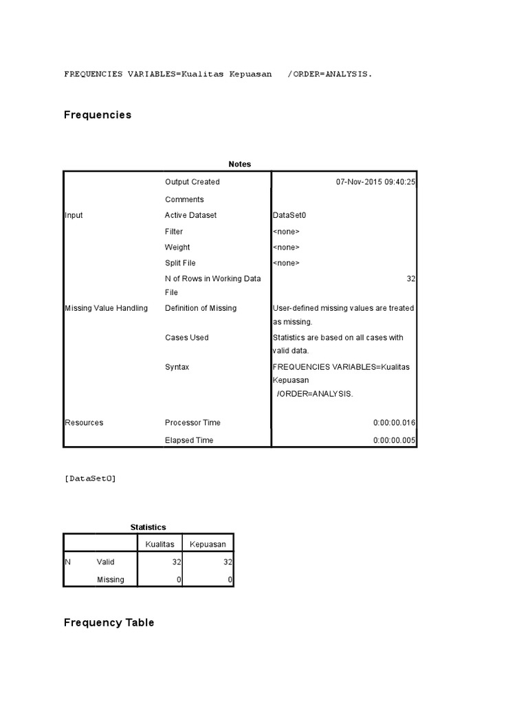 Spss Chi Square Pdf Chi Squared Distribution Chi Squared Test