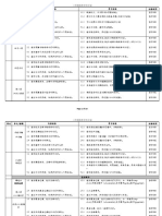 三年级体育全年计划