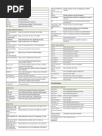 Manage Word Documents: Platform: Windows/English