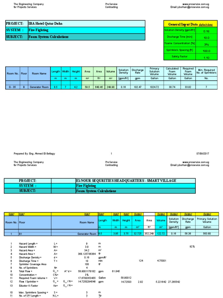 Foam System Calculations PDF Fire Sprinkler System Gallon