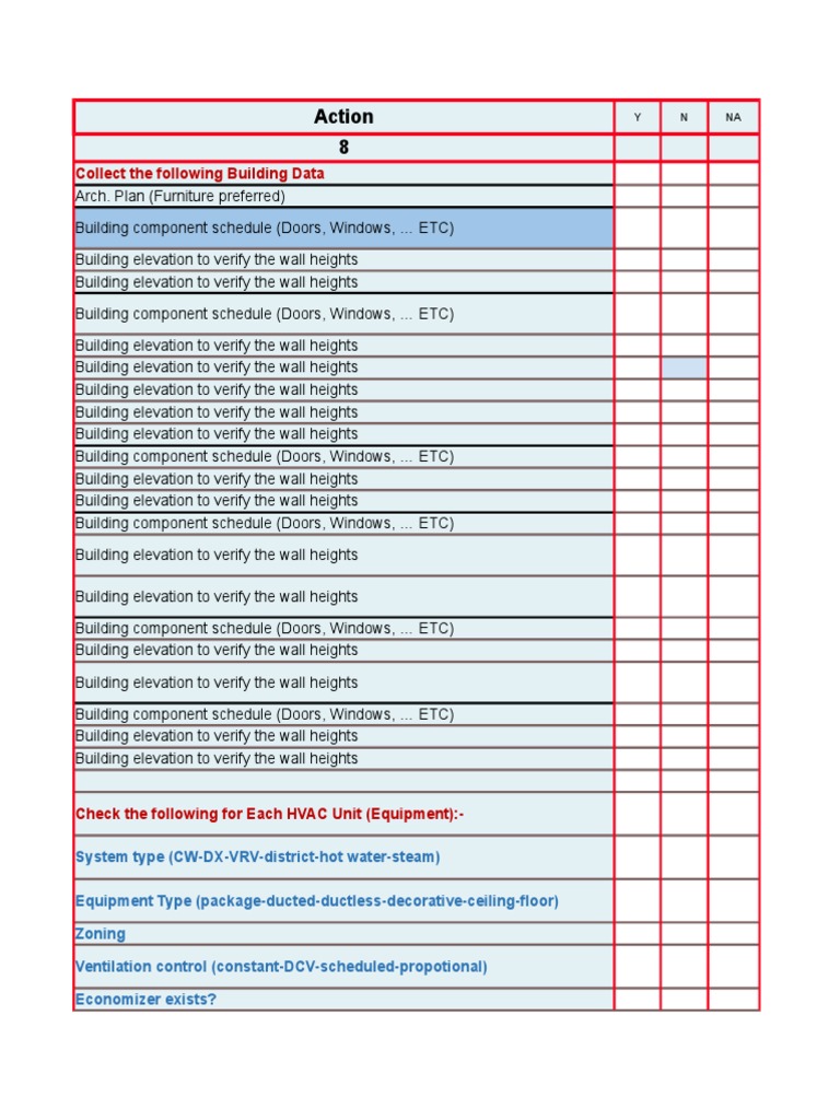 HVAC Design and Equipment Checklist | PDF | Duct (Flow) | Hvac