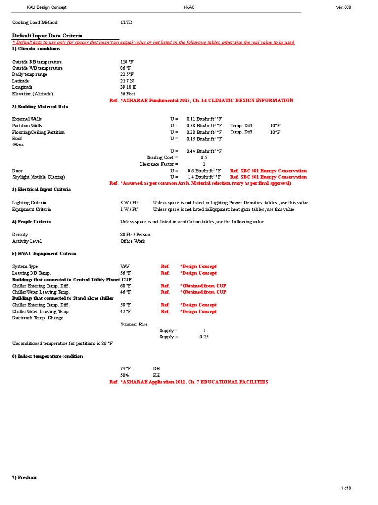 KAU HVAC Design Concept Overview | PDF | Ventilation (Architecture ...