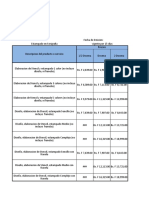 Estructura de Costos