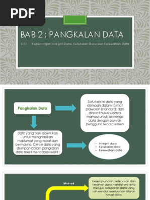 Nota Bab2 1 Pdf