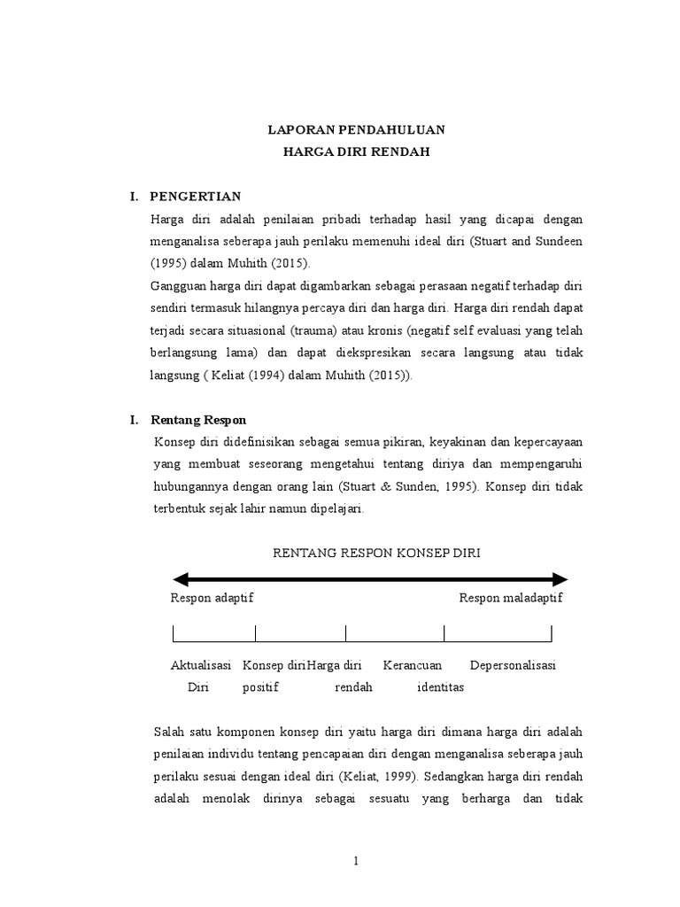 LP Harga Diri Rendah