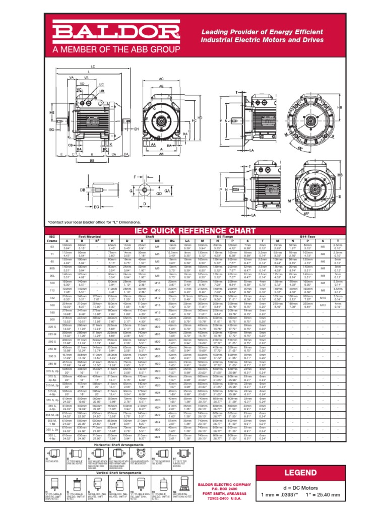 Baldor Motor Frame Chart - impremedia.net marathon electric motors wiring diagram free download 