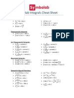 Integrales Formulas PDF