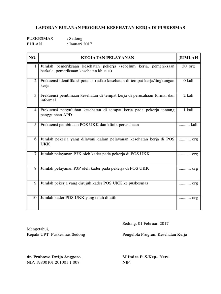 LAPORAN BULANAN PROGRAM KESEHATAN KERJA DI PUSKESMAS