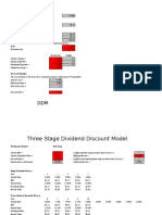 Historical Growth: The Following Will Be Inputs For The Calculation of Fundamental Growth