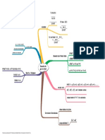 Ecuación de Gas No Ideal1 PDF