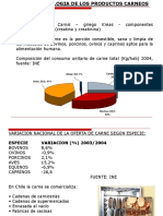 Unidad 3 Carnes 2010