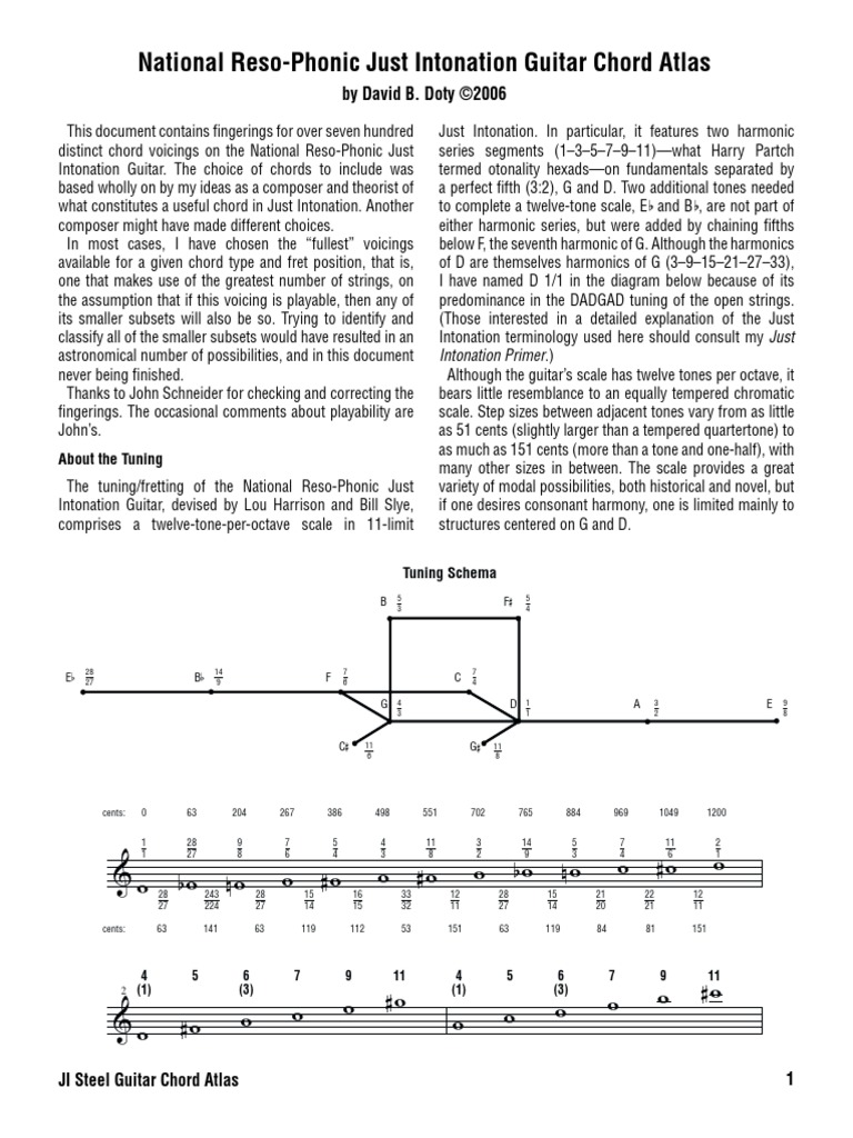 Just Intonation Guitar Chord Atlas by Doty Chord (Music) Scale (Music)